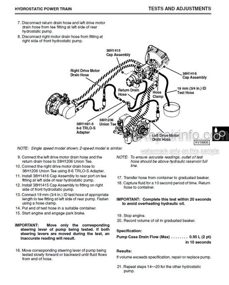 john deere 270 skid steer parking brake problems|jd skid steer troubleshooting chart.